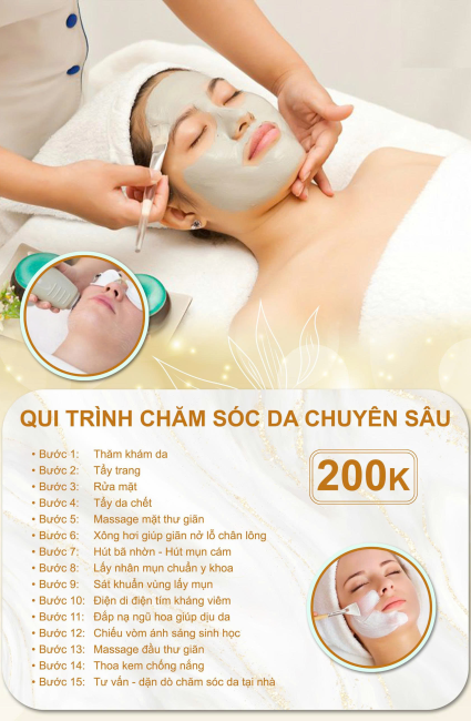 Bảng giá
